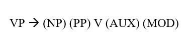 German verb phrase structure rule
