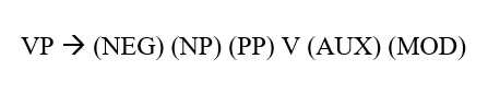 German verb phrase structure rule with negator included