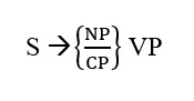 Sentence phrase structure rule